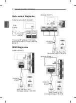 Предварительный просмотр 90 страницы LG 55EC93 Series Owner'S Manual