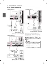 Предварительный просмотр 92 страницы LG 55EC93 Series Owner'S Manual