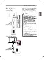 Предварительный просмотр 93 страницы LG 55EC93 Series Owner'S Manual