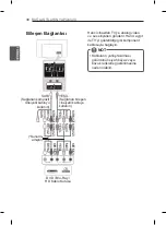 Предварительный просмотр 94 страницы LG 55EC93 Series Owner'S Manual