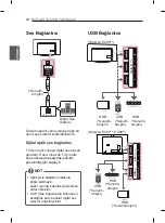 Предварительный просмотр 96 страницы LG 55EC93 Series Owner'S Manual