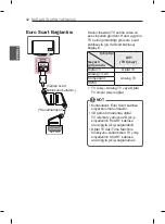 Предварительный просмотр 98 страницы LG 55EC93 Series Owner'S Manual