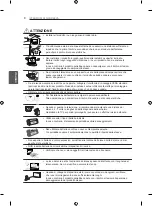 Предварительный просмотр 144 страницы LG 55EC930 Owner'S Manual