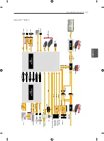 Предварительный просмотр 173 страницы LG 55EC930 Owner'S Manual