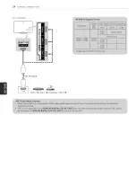 Предварительный просмотр 24 страницы LG 55EC9300 Operating Manual