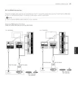 Предварительный просмотр 25 страницы LG 55EC9300 Operating Manual