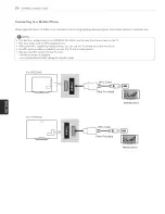 Предварительный просмотр 26 страницы LG 55EC9300 Operating Manual