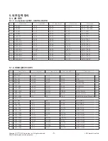 Preview for 5 page of LG 55EC9300 Repair Manual