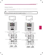 Предварительный просмотр 27 страницы LG 55EC930T Owner'S Manual