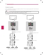 Предварительный просмотр 28 страницы LG 55EC930T Owner'S Manual