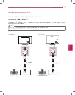 Предварительный просмотр 31 страницы LG 55EC930T Owner'S Manual