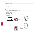 Предварительный просмотр 32 страницы LG 55EC930T Owner'S Manual