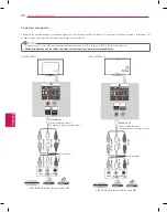 Предварительный просмотр 68 страницы LG 55EC930T Owner'S Manual