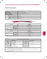 Предварительный просмотр 77 страницы LG 55EC930T Owner'S Manual