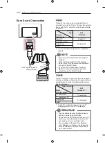 Предварительный просмотр 20 страницы LG 55EC930V.AFP Owner'S Manual