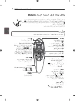 Предварительный просмотр 98 страницы LG 55EC930V.AFP Owner'S Manual