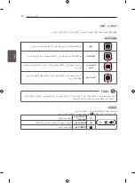 Предварительный просмотр 108 страницы LG 55EC930V.AFP Owner'S Manual