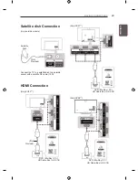 Предварительный просмотр 29 страницы LG 55EC930V-ZA Owner'S Manual