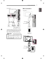 Предварительный просмотр 31 страницы LG 55EC930V-ZA Owner'S Manual