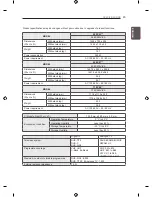 Предварительный просмотр 45 страницы LG 55EC930V-ZA Owner'S Manual