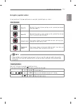 Preview for 15 page of LG 55EC939Y.AMF Owner'S Manual