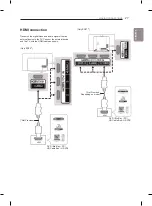 Preview for 27 page of LG 55EC939Y.AMF Owner'S Manual