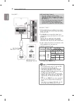 Preview for 28 page of LG 55EC939Y.AMF Owner'S Manual