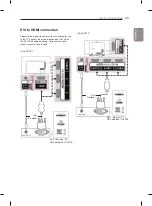 Preview for 29 page of LG 55EC939Y.AMF Owner'S Manual