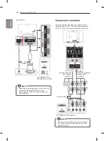 Preview for 30 page of LG 55EC939Y.AMF Owner'S Manual