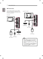 Preview for 34 page of LG 55EC939Y.AMF Owner'S Manual