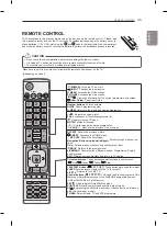 Preview for 35 page of LG 55EC939Y.AMF Owner'S Manual