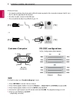 Preview for 48 page of LG 55EC939Y.AMF Owner'S Manual