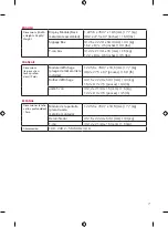 Preview for 7 page of LG 55EF5C-M2V Easy Setup Manual