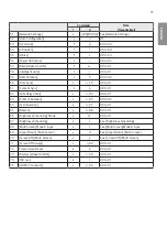 Preview for 57 page of LG 55EF5E-L.AEK User Manual