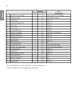 Preview for 58 page of LG 55EF5E-L.AEK User Manual