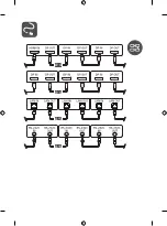 Предварительный просмотр 7 страницы LG 55EF5F-L Installation Manual