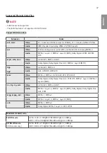 Preview for 83 page of LG 55EF5G Owner'S Manual