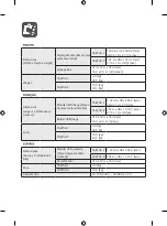 Preview for 5 page of LG 55EF5K-L Installation Manual