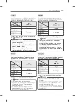 Предварительный просмотр 25 страницы LG 55EF95 Series Owner'S Manual