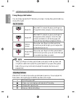 Предварительный просмотр 22 страницы LG 55EF9509-ZA Owner'S Manual