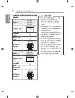 Предварительный просмотр 34 страницы LG 55EF9509-ZA Owner'S Manual