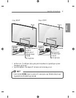 Предварительный просмотр 81 страницы LG 55EF9509-ZA Owner'S Manual