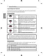 Предварительный просмотр 82 страницы LG 55EF9509-ZA Owner'S Manual