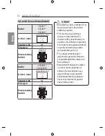 Предварительный просмотр 94 страницы LG 55EF9509-ZA Owner'S Manual