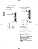 Предварительный просмотр 98 страницы LG 55EF9509-ZA Owner'S Manual