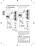 Предварительный просмотр 100 страницы LG 55EF9509-ZA Owner'S Manual