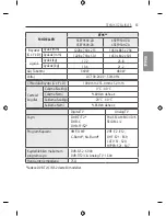 Предварительный просмотр 115 страницы LG 55EF9509-ZA Owner'S Manual