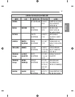 Предварительный просмотр 127 страницы LG 55EF9509-ZA Owner'S Manual