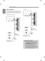 Preview for 30 page of LG 55EF950T-TA Owner'S Manual