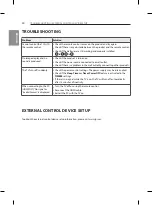 Preview for 40 page of LG 55EF950T-TA Owner'S Manual